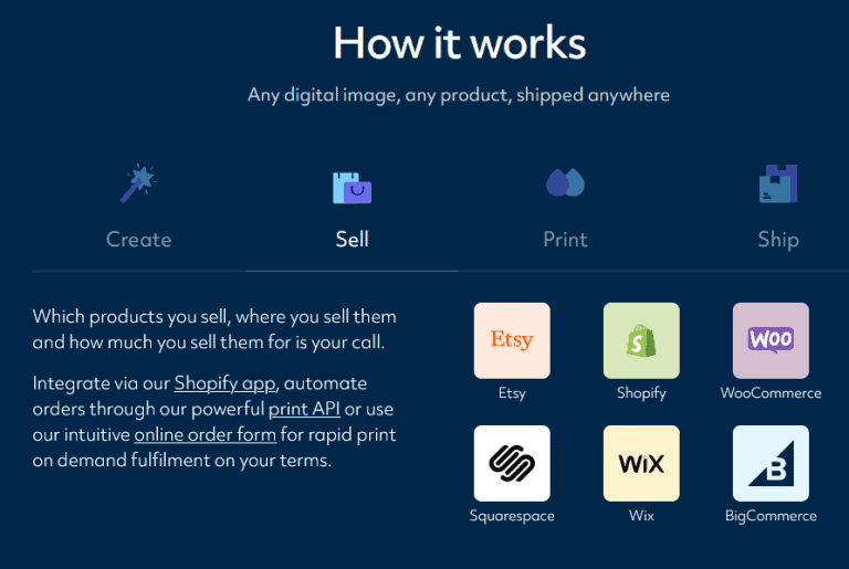 Prodigi Integrations