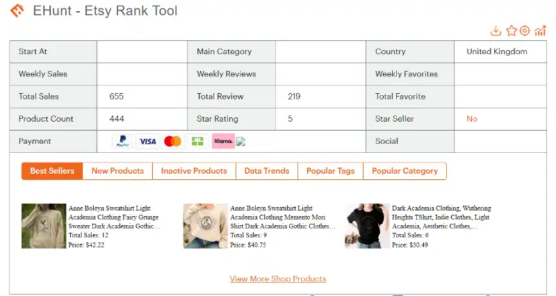 EtsyHunt Shop information