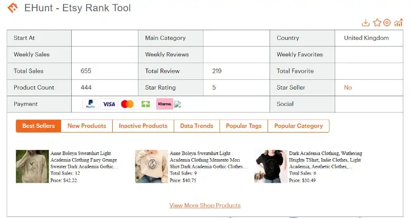 EtsyHunt Shop information
